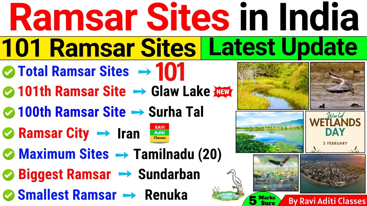 Ramsar Sites in India 2026 | 101 Updated List | Wetlands | Ramsar Sites 2026 | Current Affairs 2026