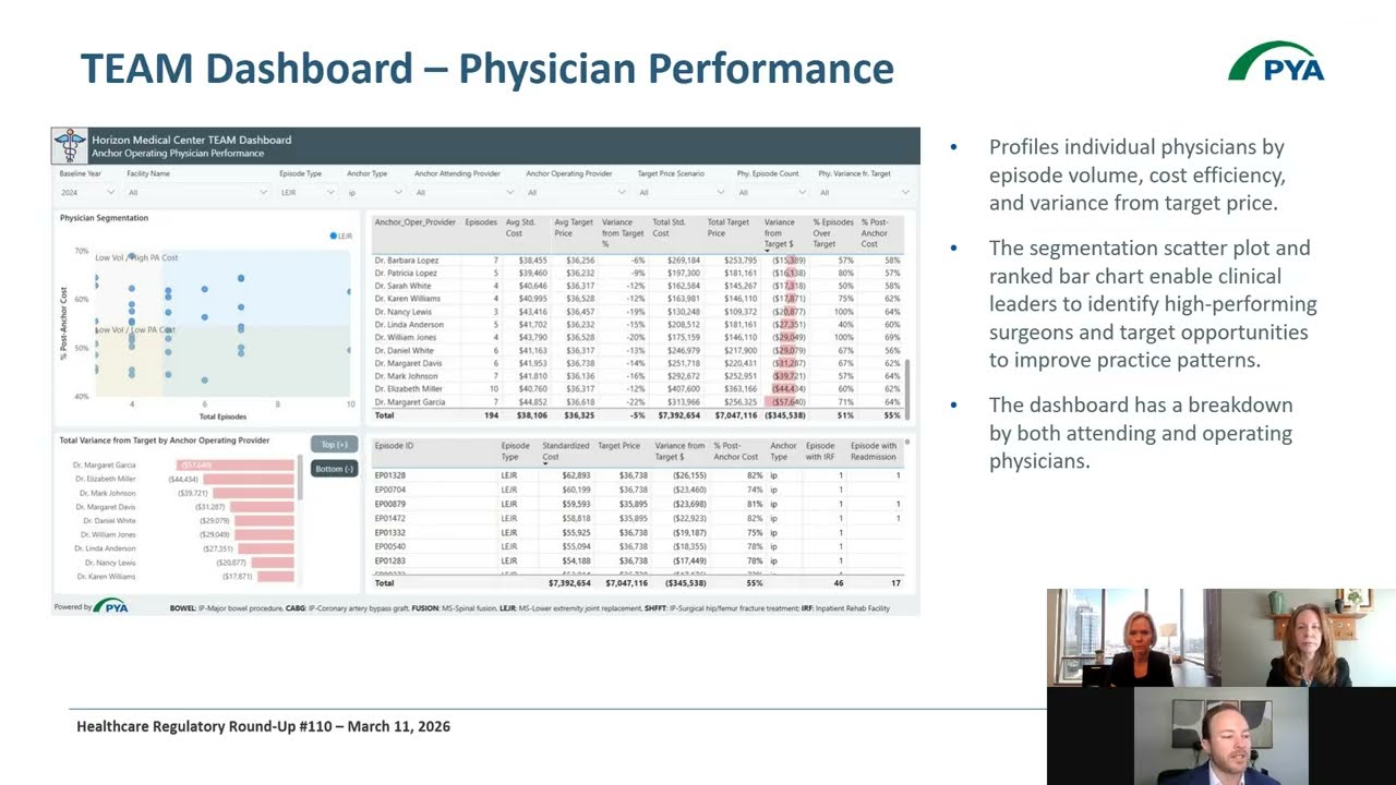 TEAM Ready: Turning Claims Data into Financial Performance