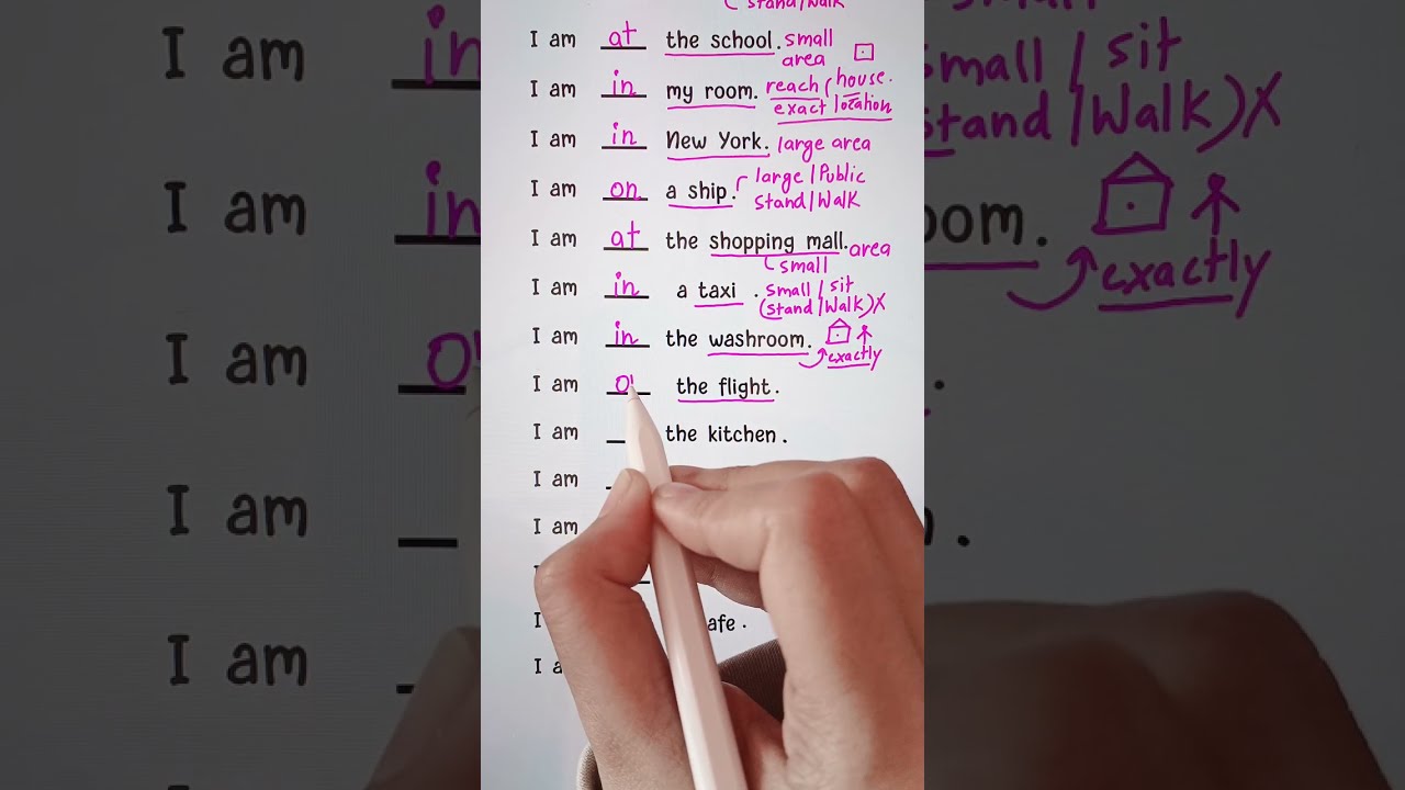 Prepositions Rules | At | On | In | 👩‍🏫💯✅️