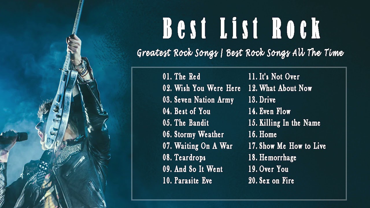 Best Classic Rock | Top Greatest Classic Rock Songs On Spotify