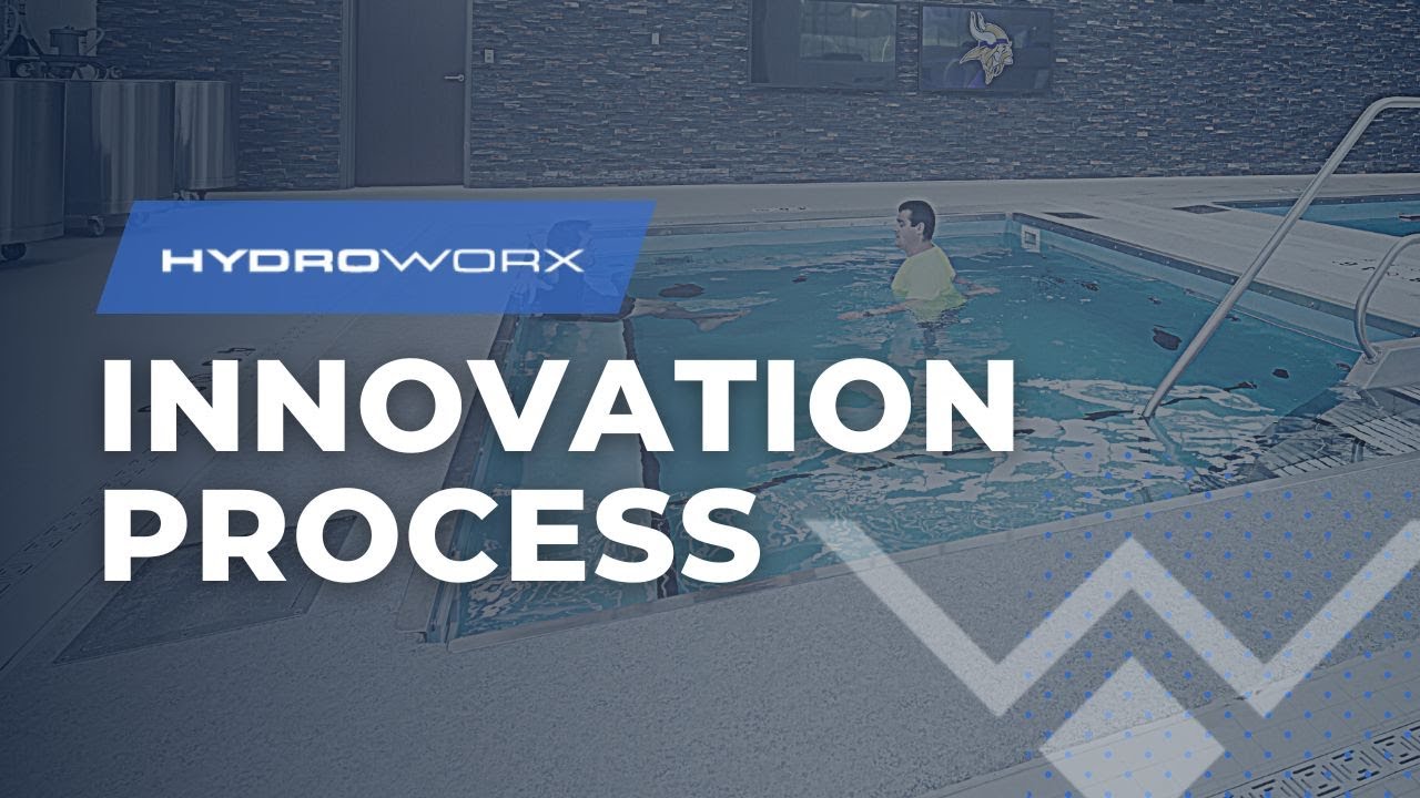 Our Process for Innovation