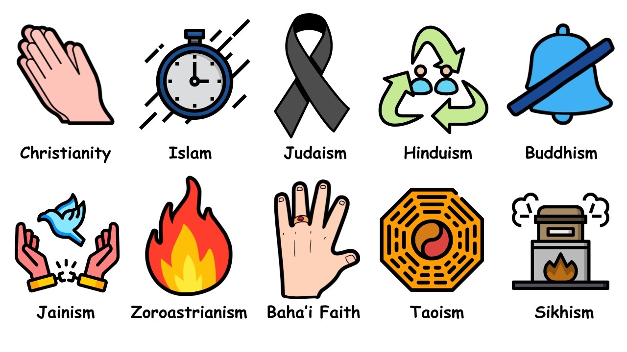 Every Major Religion's Death Ceremony Explained in 9 Minutes