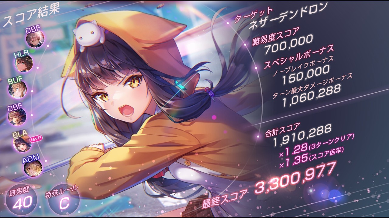 【ヘブバン】91回スコアアタック　氷パ/配布可憐　330万 3T(11T)　ネザーデンドロン　　20260213