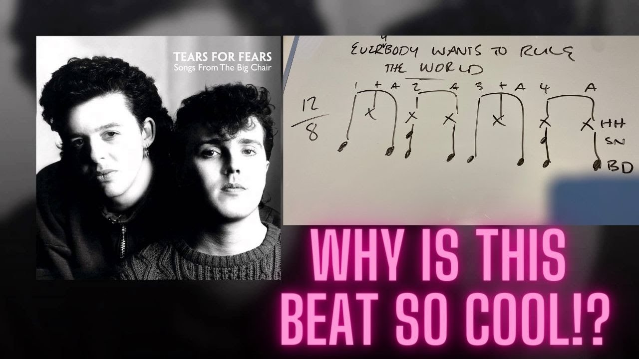 Understanding how the drum groove works in 'Everybody Wants To Rule The World'
