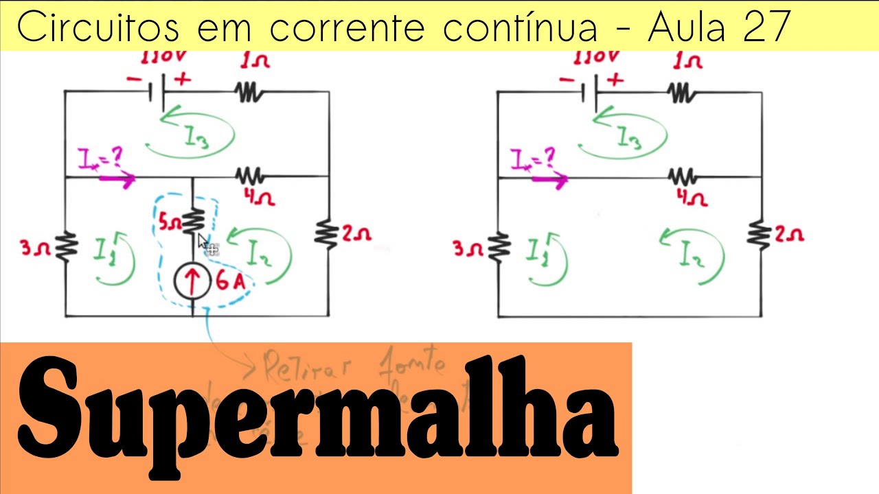 Circuitos CC Aula 27  - Supermalha