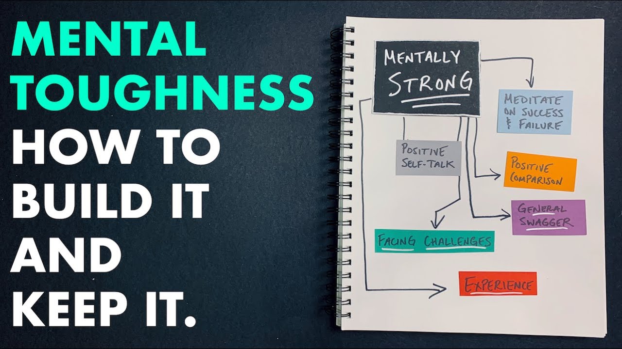 Can You Build Mental Toughness? Mental Skills Training for Athletes