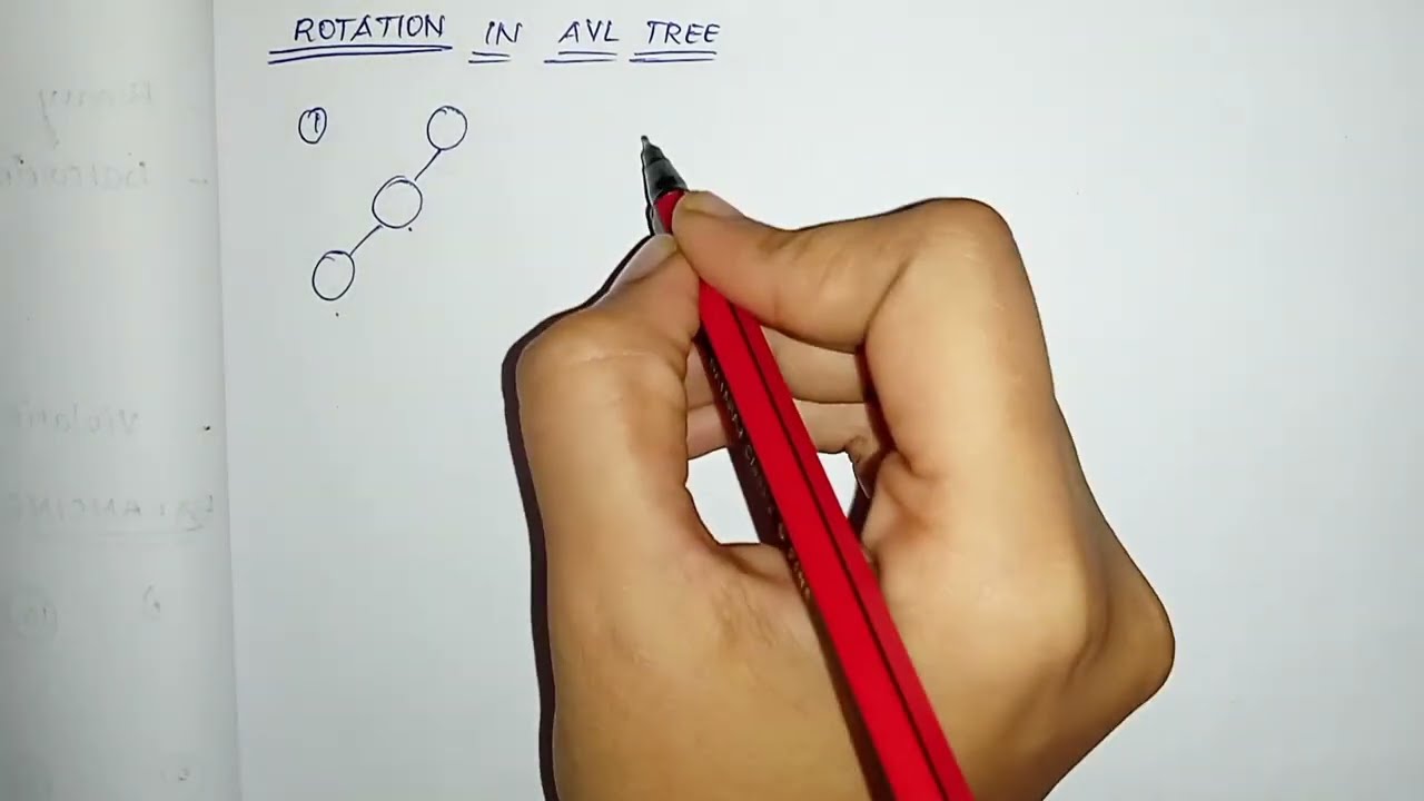 AVL Tree Rotation | Single rotation with Example | Left and Right rotation | Data Structures | Tamil