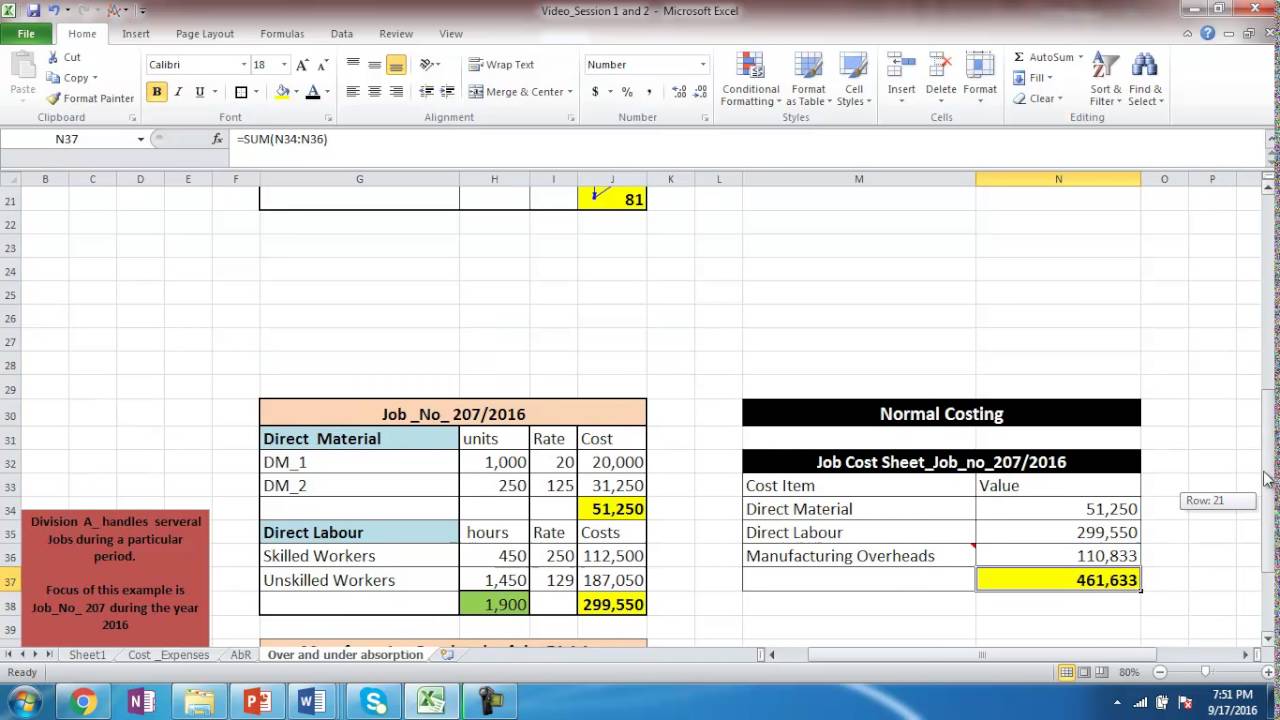 Actual Costing and Normal Costing