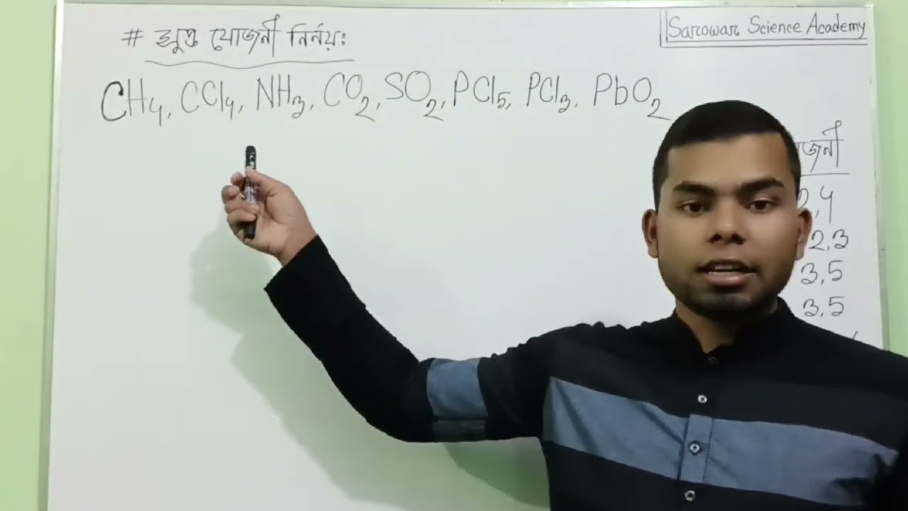 SSC CHEMISTRY, CHAPTER 5 সুপ্ত যোজনী নির্ণয়
