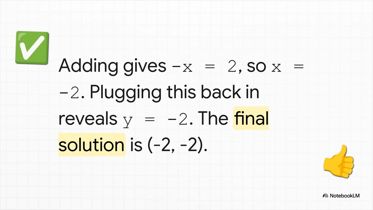 10-3 Solving Systems by Elimination