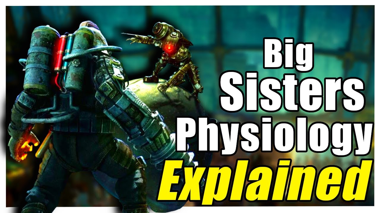 The Big Sister Augmentation Explored | Adam Effect on Puberty of Little Sister in Bioshock Explained