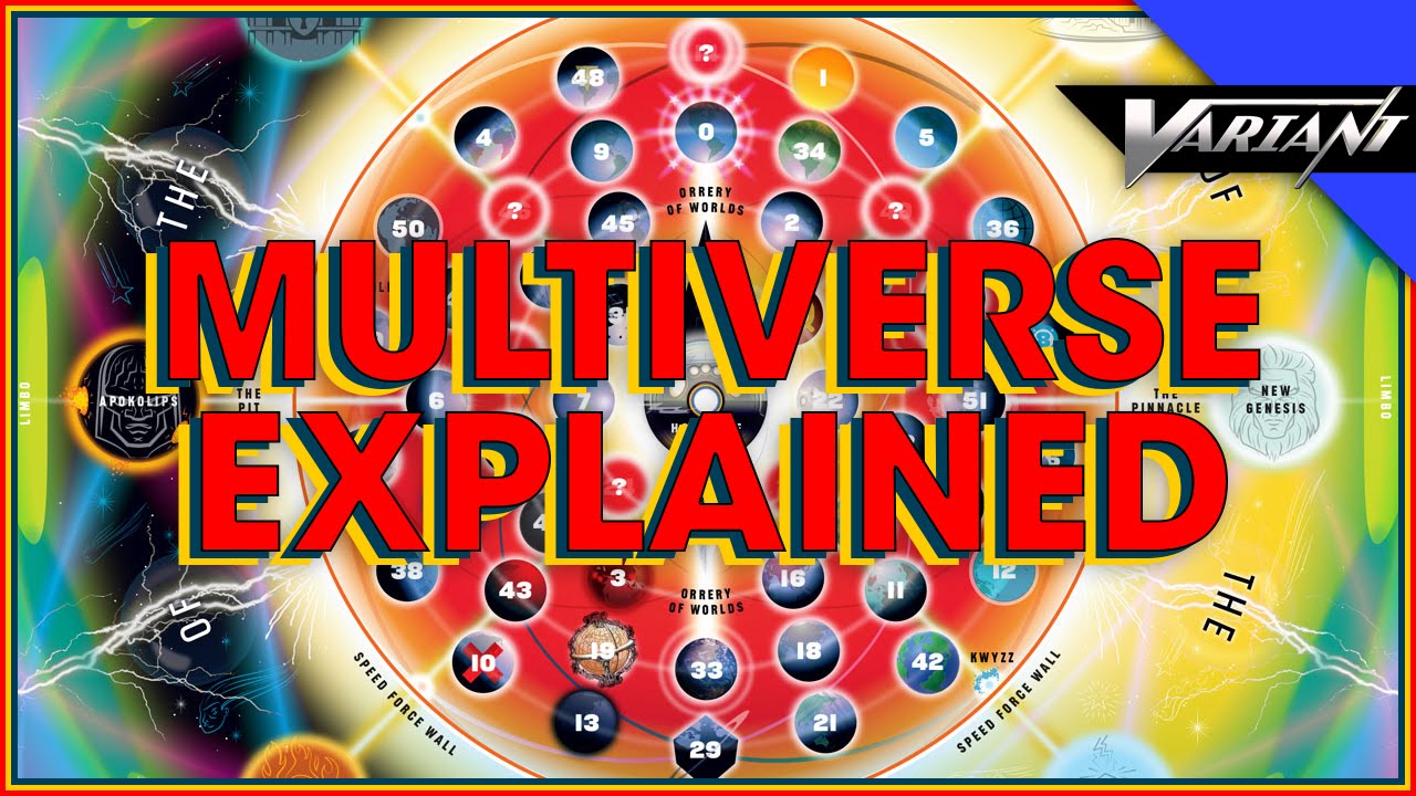 DC Comics Multiverse Explained
