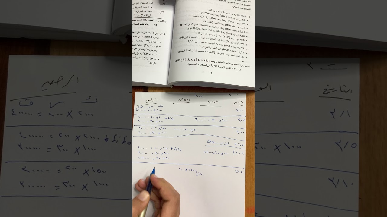 حل تمرين لتوضيح طريقة ما يرد اولاً يصرف اولاً ( fifo)