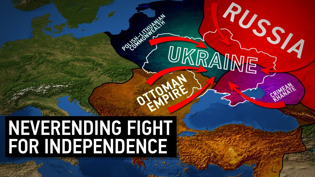 History of Ukraine: The Ukrainian Path to Independence