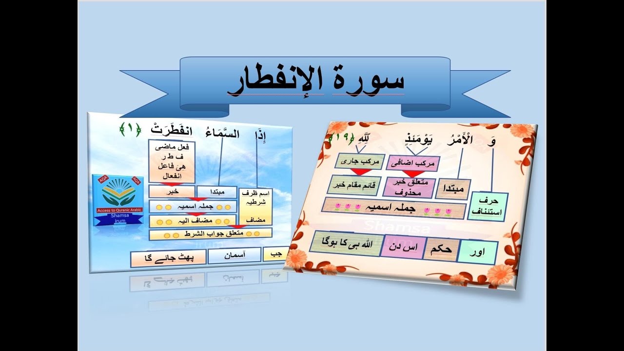 Grammatical analysis of surah al infitaar 82 سورۃ الانفطار کی صرفی و نحوی ترکیب