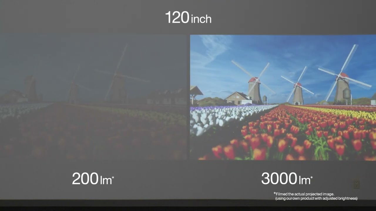 Projector’s Brightness x Display size | 200lm/3000lm