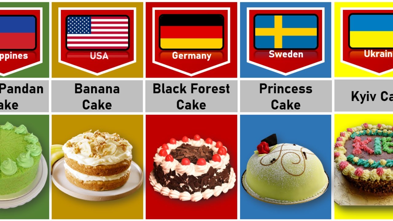 Cakes From Different Countries