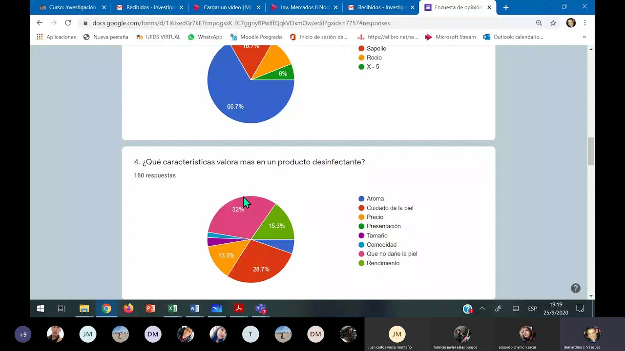 Ejercicio para estimar la demanda mediante encuesta de opinión