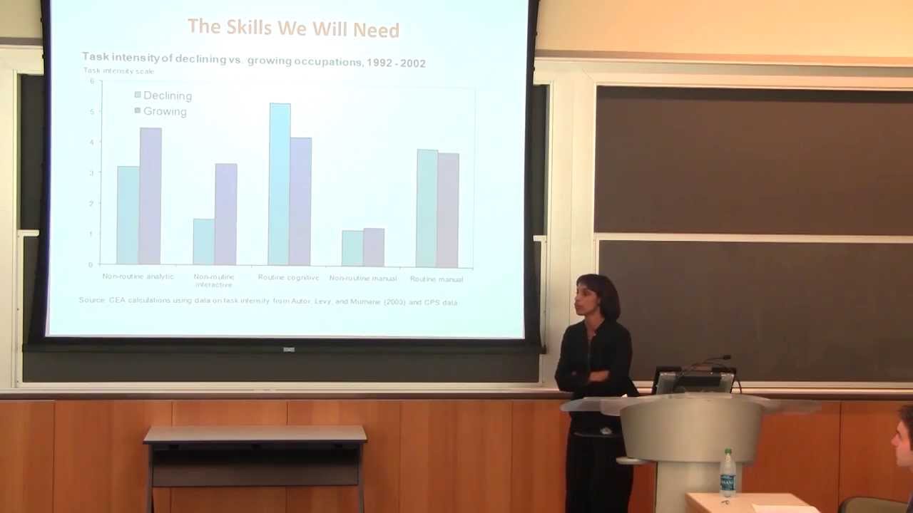 The Post-Secondary Education Challenge