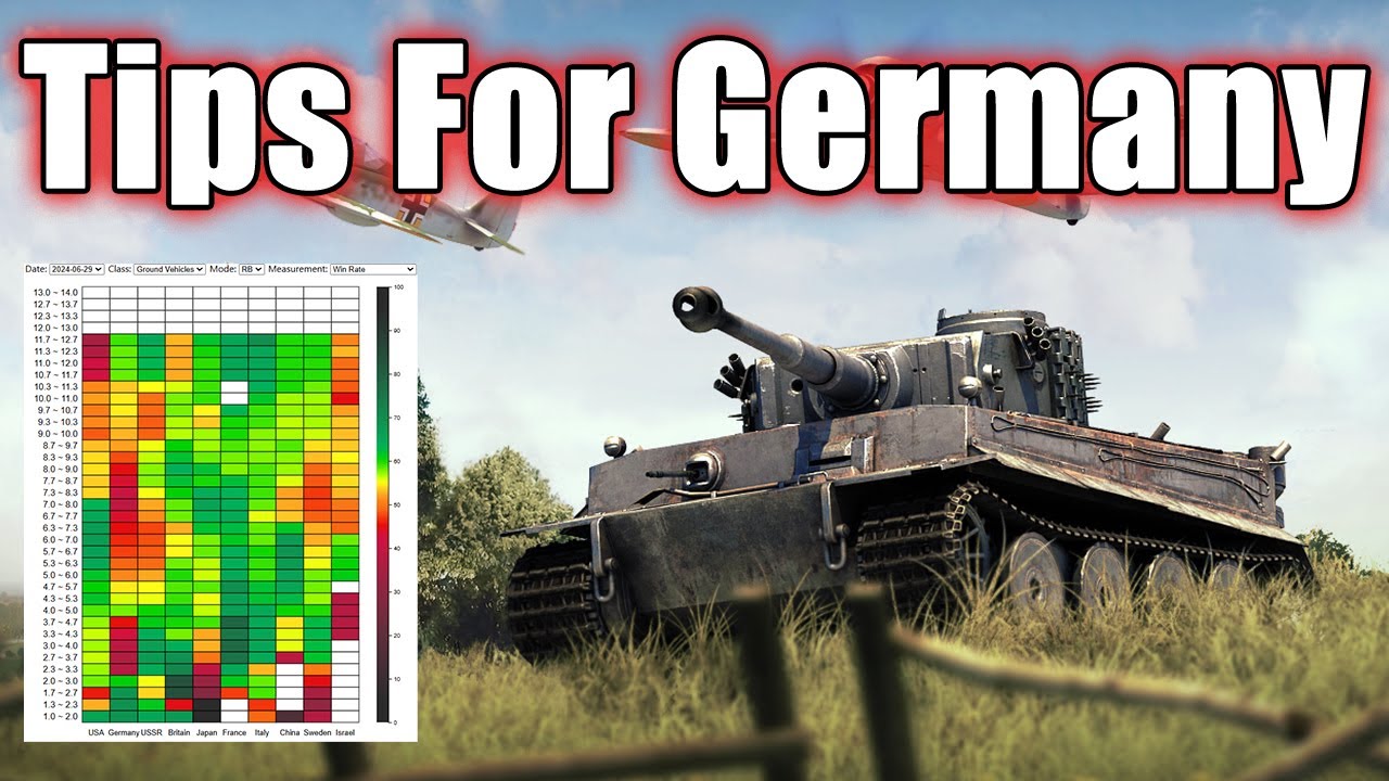 Quick Tips To Be A Better German Main In War Thunder
