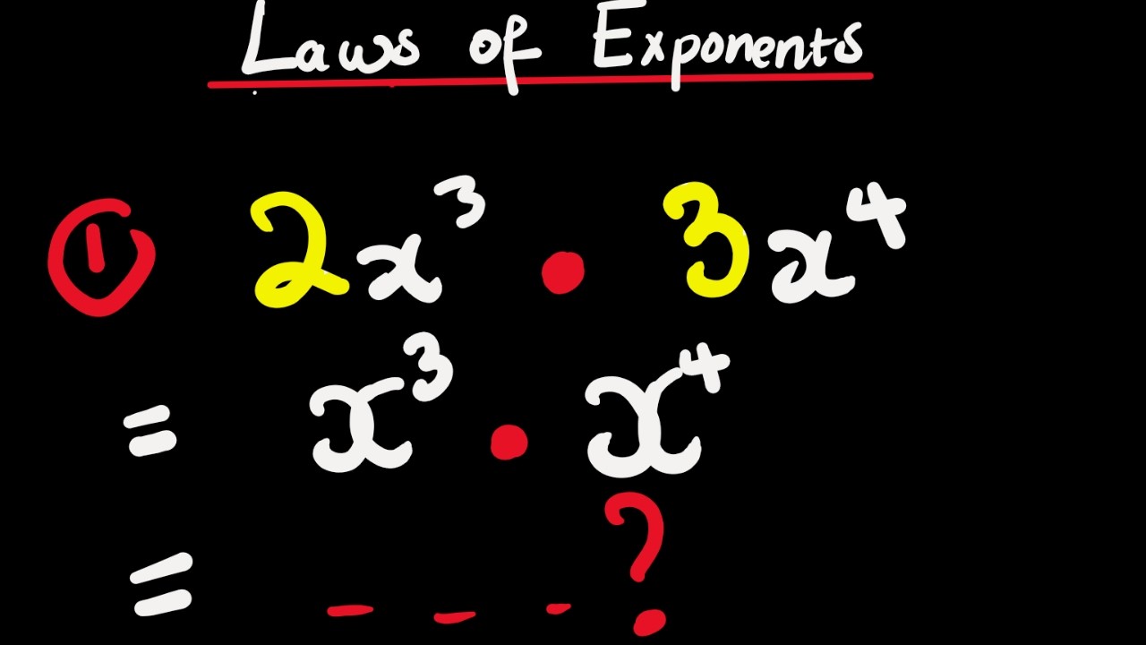 How to Simplify Exponents with Fractions, Variables & Division - Laws of Exponents questions
