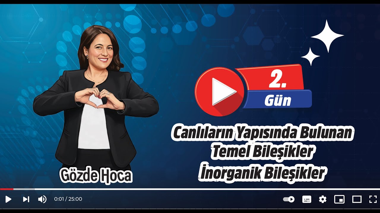 2.GÜN - İNORGANİK BİLEŞİKLER KONU ANLATIMI
