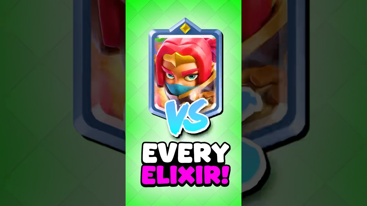 Boss Bandit Vs EVERY ELIXIR!