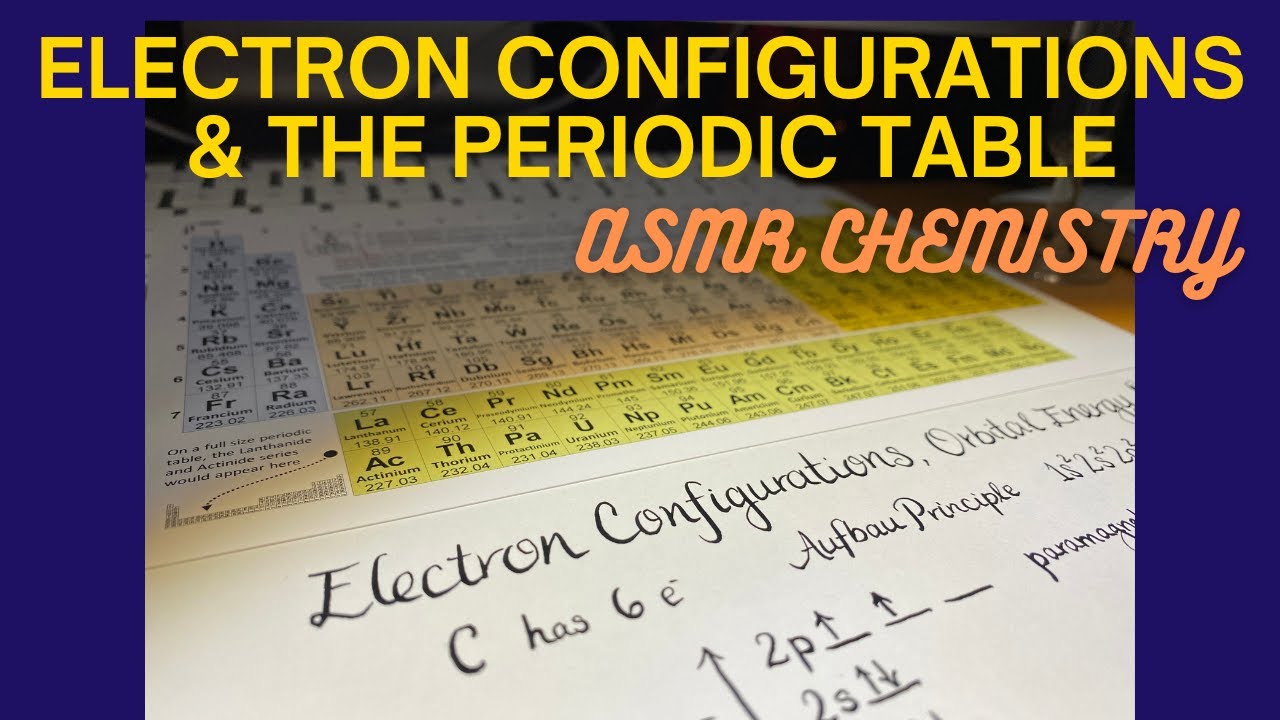 [ASMR] Why you don’t need the diagonal rule for electron configurations