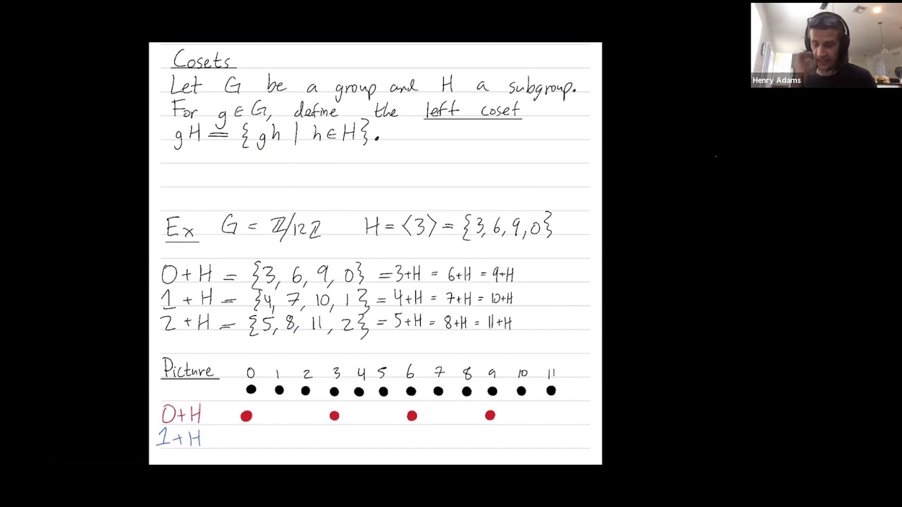 Abstract Algebra 37: Cosets drawn via a picture