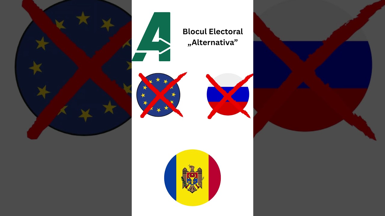 Alegeri Moldova #moldova #alegeri2025 #chișinău #geopolitics #news #politica
