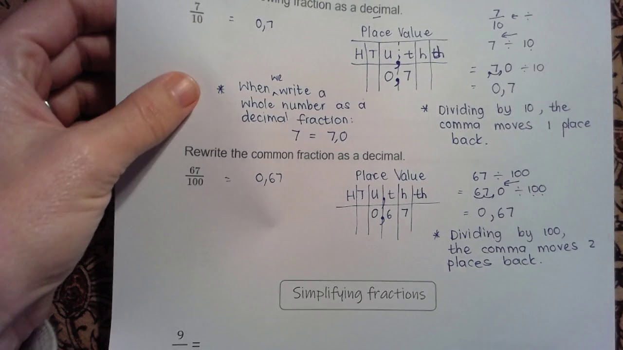 Mathematics : Grade 6 : Week 7 : 4. Equivalent forms to Decimal Fractions
