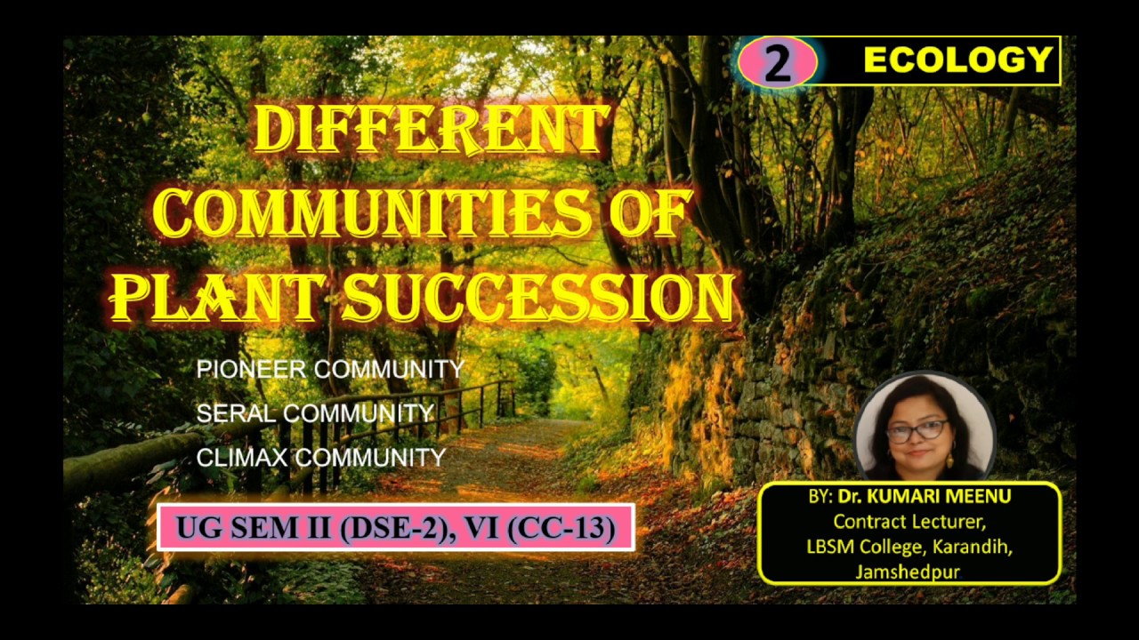 DIFFERENT COMMUNITIES OF PLANT SUCCESSION