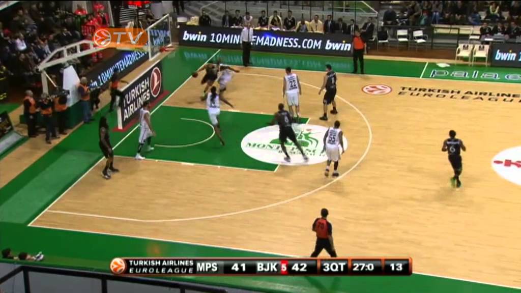 Highlights: Montepaschi Siena-Besiktas JK