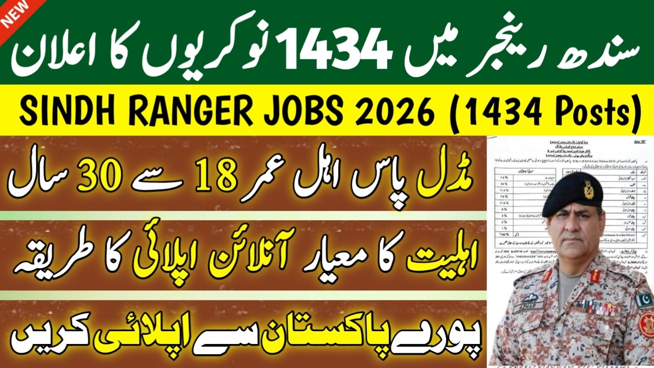 Sindh Ranger Jobs 2026 Online Apply | Sindh Ranger Jobs 2026 | Sindh Ranger Ma Apply Kaise Kare