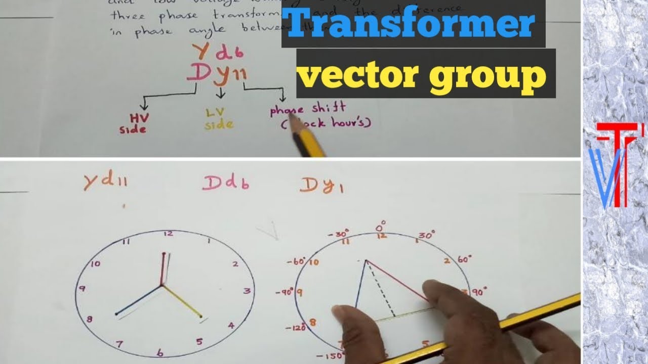 Transformer Vector group