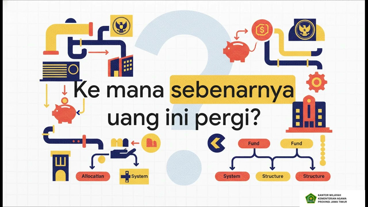 Biaya Nikah di KUA? - Panduan Sesuai KMA No. 478 Tahun 2025