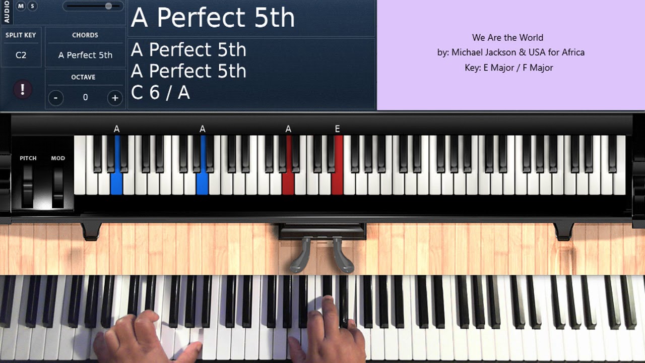 We Are the World (by Michael Jackson/Lionel Richie & USA for Africa) - Piano Tutorial