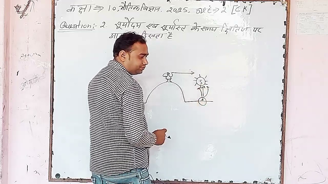 कक्षा 10 भौतिक विज्ञान 2026||  अनसोल्ड पेपर QUE.1 (1,2,3,4,5,6,7) ||SET-2(CK)2025|| NCERT #trending 