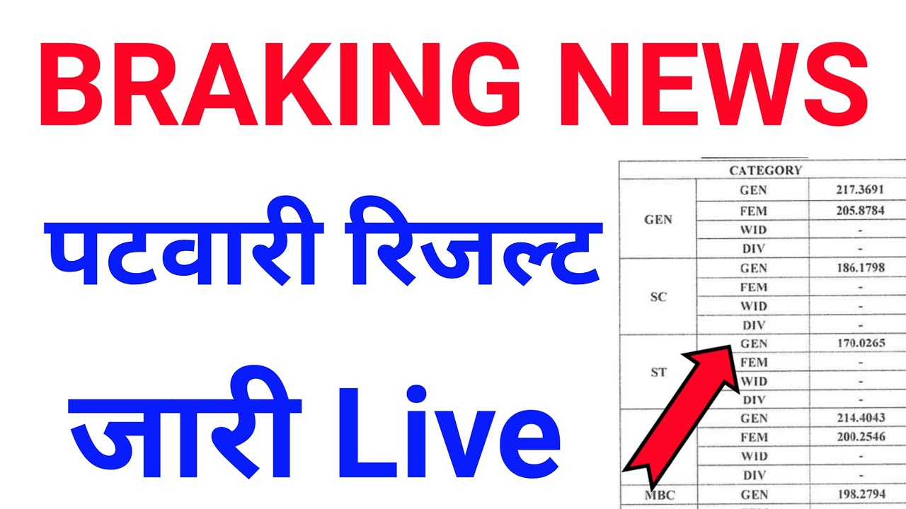 Patwari Result Live