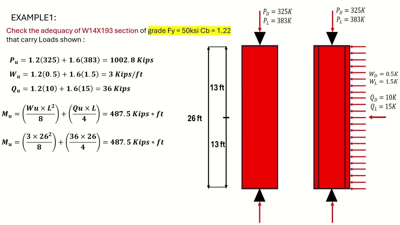 [Steel Deign II] Beam-Column Design شرح جزء١