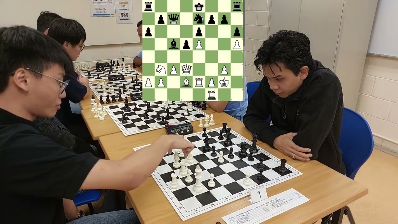 Blitz King Bamboozles KL Coach! | FM Wong Yinn Long vs Nik Farouqi | Charity Teams 2024
