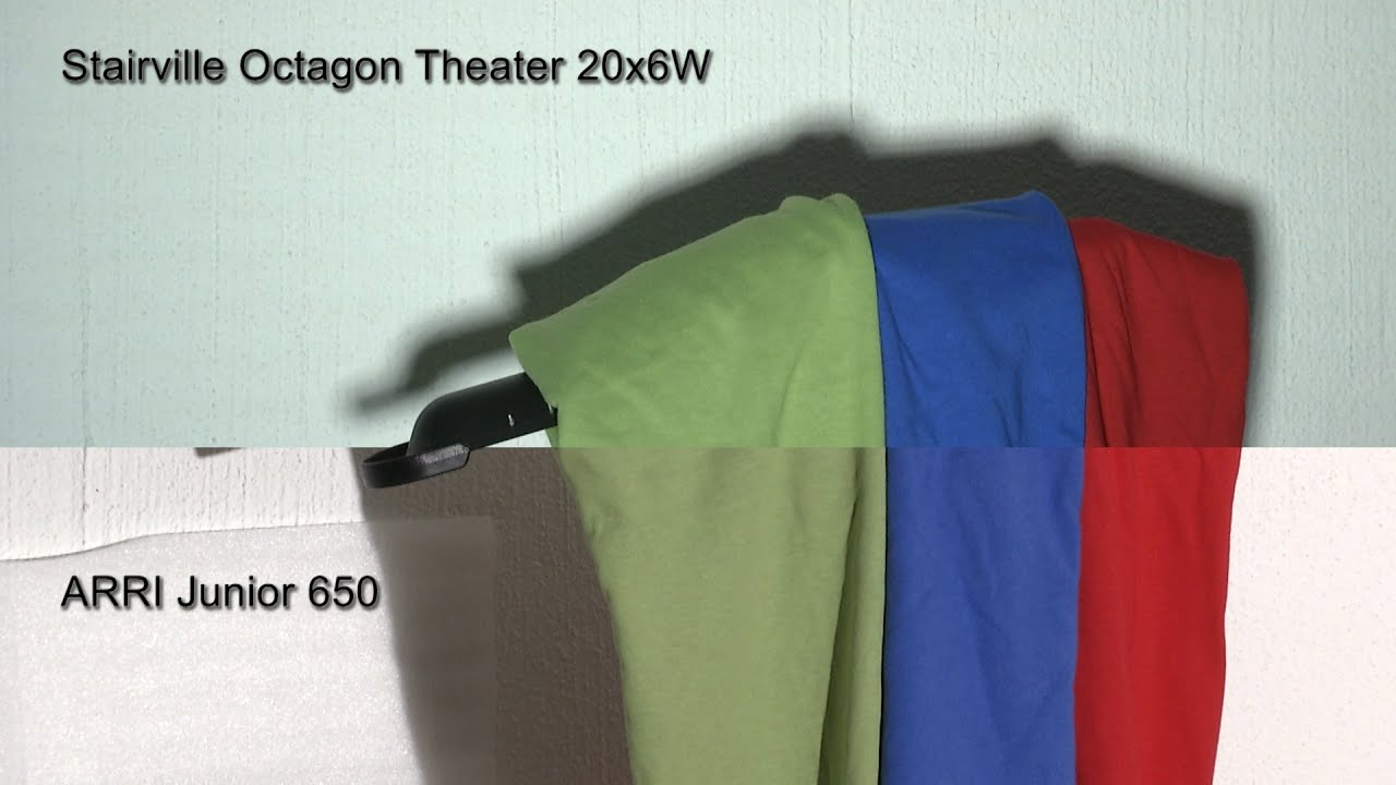 LED theater CW WW fresnel vs Arri 650 tungsten Octagon Stairville