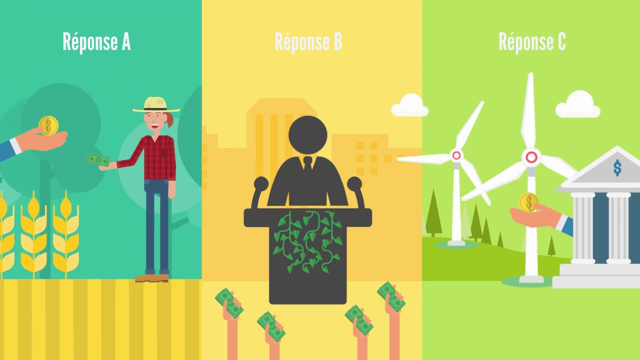La finance verte
