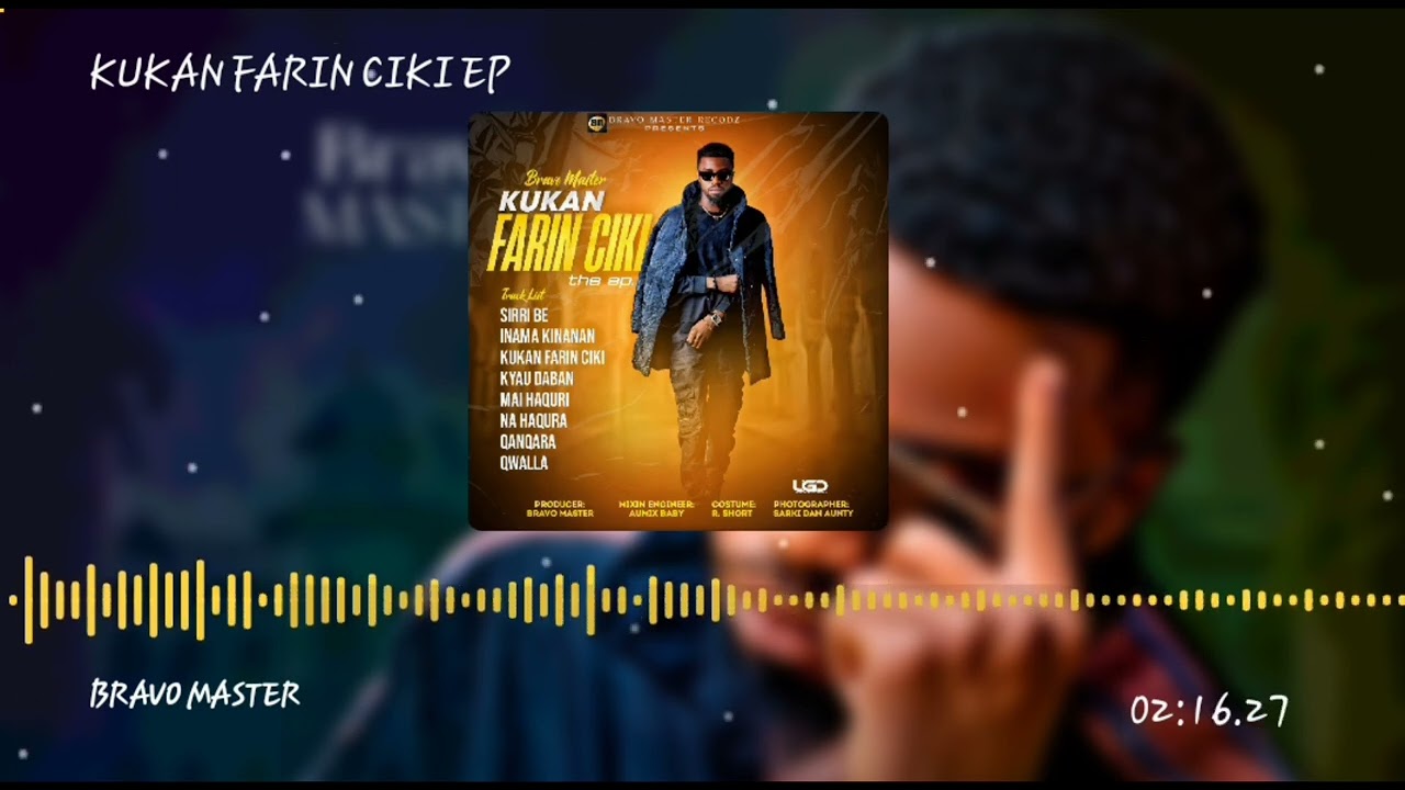 Bravo Master Kukan Farin Ciki