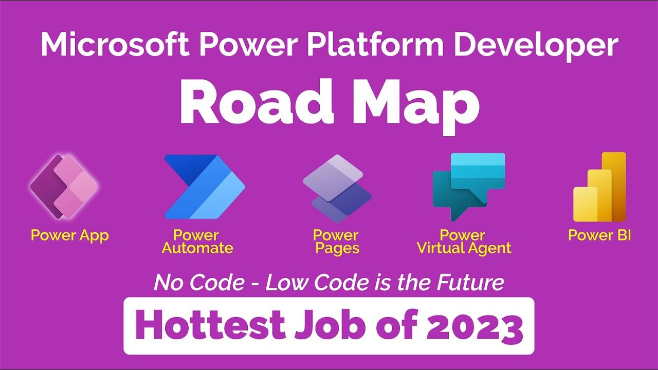 Дорожная карта для разработчиков PowerApps в 2023 году | Новички и опытные | Платформа Power | Lo...