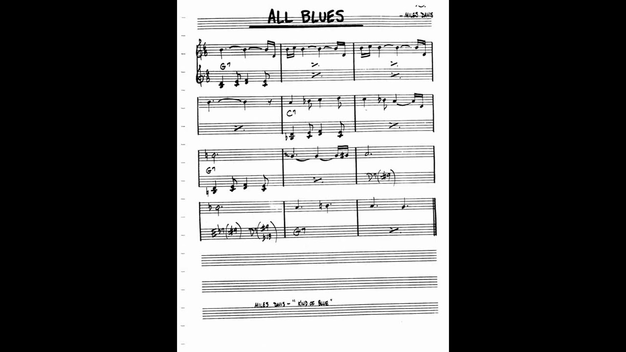All Blues   Miles Davis   Backing Track ⧸ Play Along F94kjuqugRo