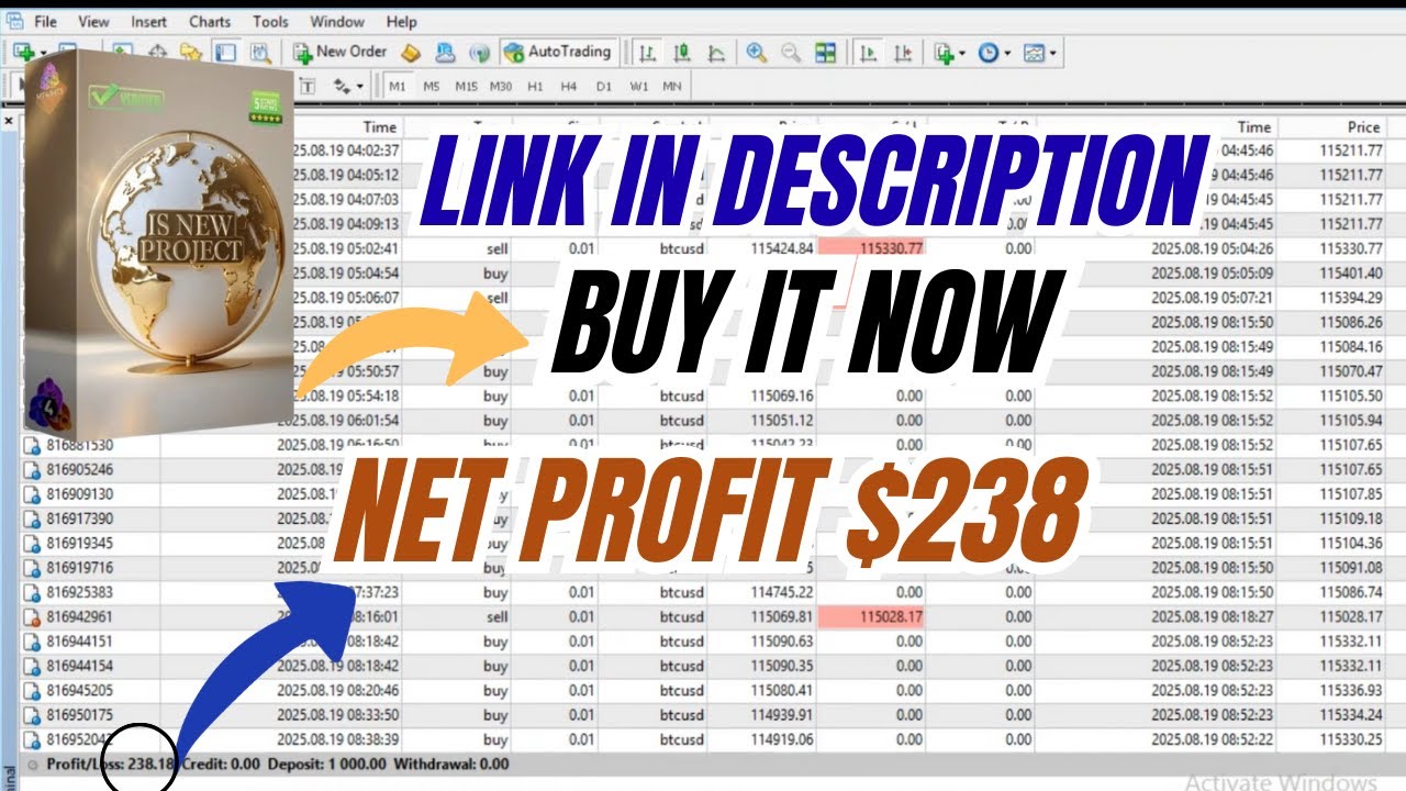 IS New EA Project for MT4 | Strategy Breakdown,  & Live Analysis