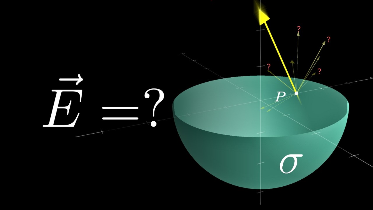This Electrostatics Question Has Deadliest Trap | JEE (Advanced)