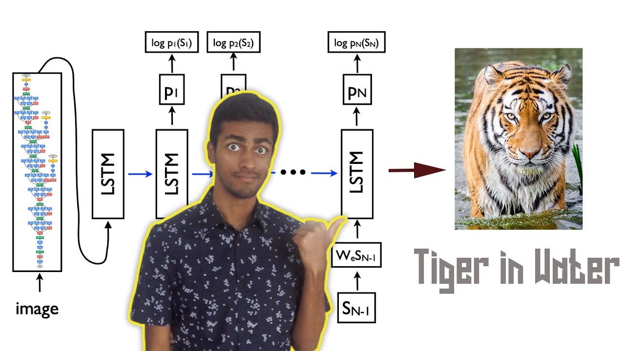 Building an Image Captioner with Neural Networks