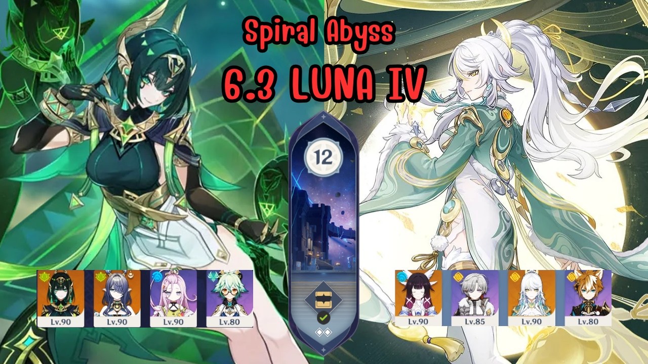 C0R1 Nefer Team & C0 Zibai Team | Spiral Abyss 6.3 | Genshin Impact